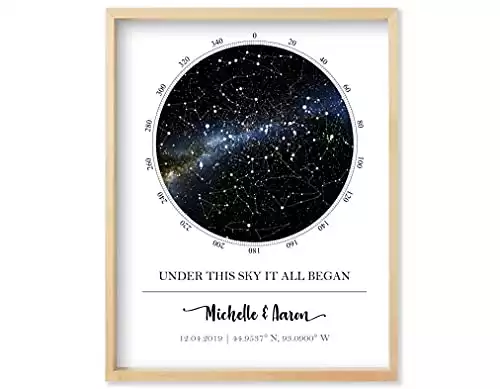 Personalized Star Map with Couple's Names and Special Date Message