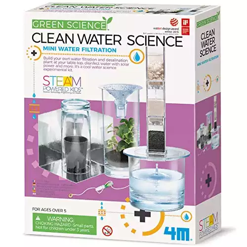 Clean Water Science - Climate Change and Global Warming Lab